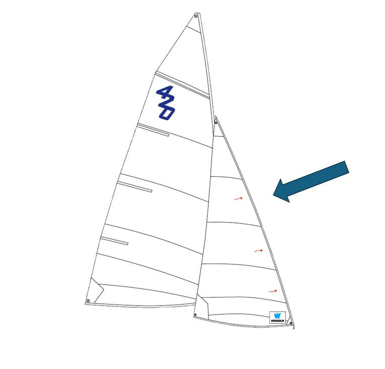 WinDesign Fock für 420